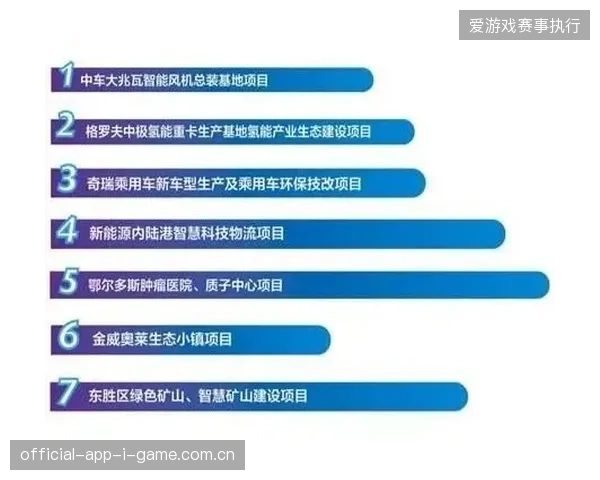 近六成赛事版权合作项目仍未实现医疗资源与信号传输的实时同步对齐